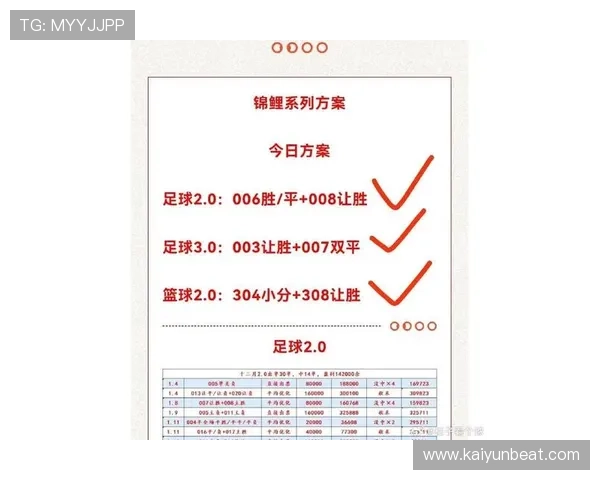 KY体育国际首页为体育迷提供最新的赛事信息和丰富的体育内容