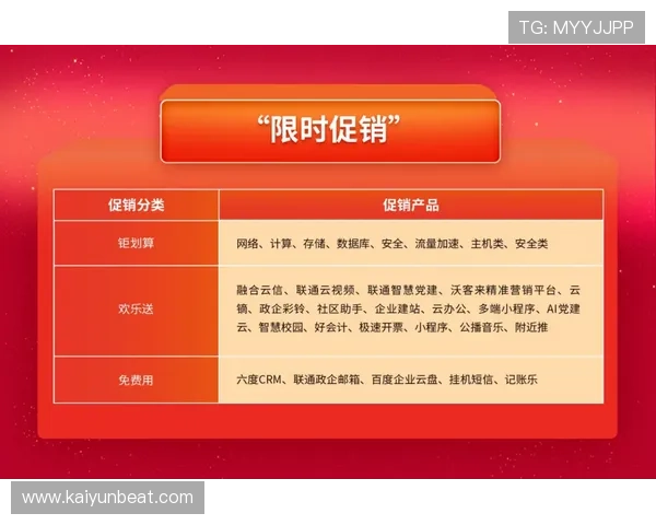 开云官方网站优惠活动详细介绍帮助玩家获取最大优惠福利