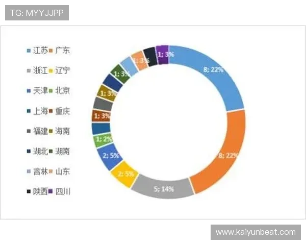 千亿体育官网入口提供专业的赛事数据分析，帮助用户做出更明智的投注决策
