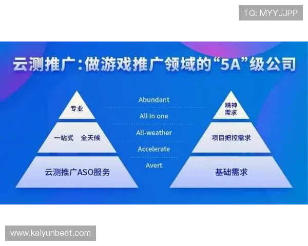 开云KY国际站优化运营策略：提升店铺曝光率和客户转化率的实用方法